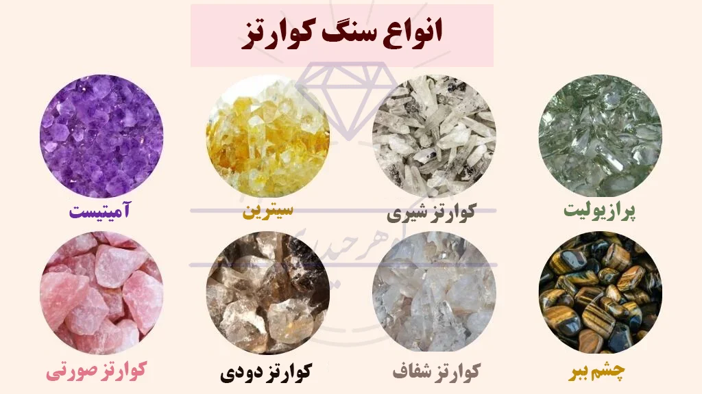 انواع سنگ کوارتز Quartz چیست؟